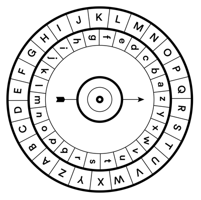 Quantum Cipher